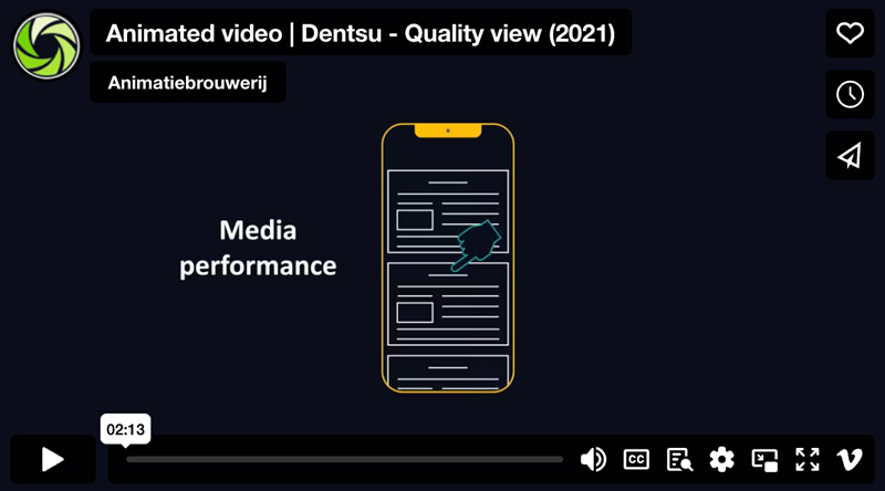 Animated video dentsu quality view