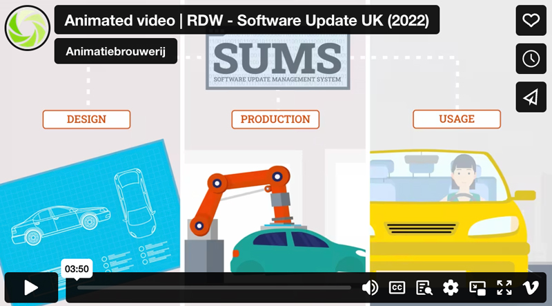Animated video rdw software updates