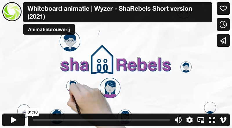 Whiteboard animatie wyzer sharabels
