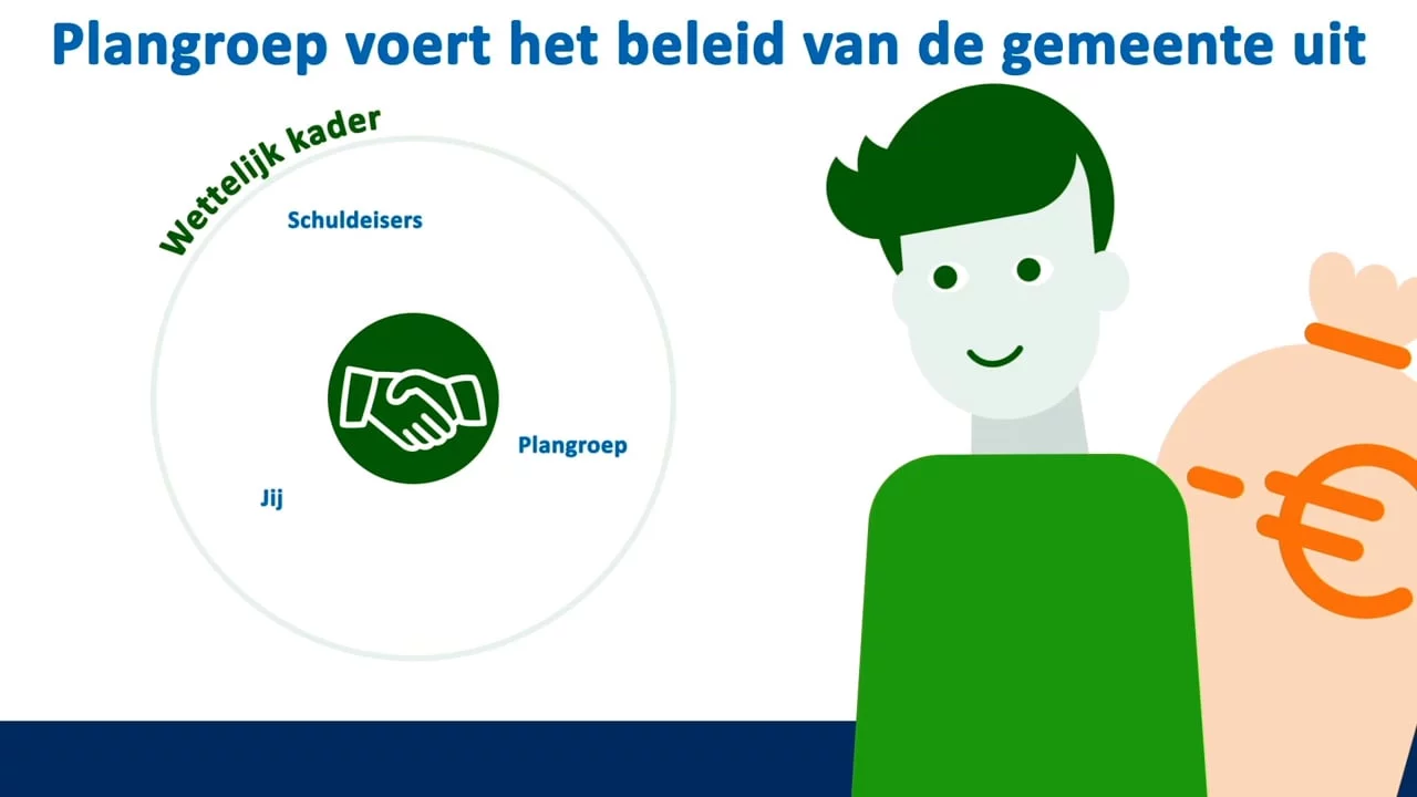 Cohedron – Schuldregeling door Animatiebrouwerij