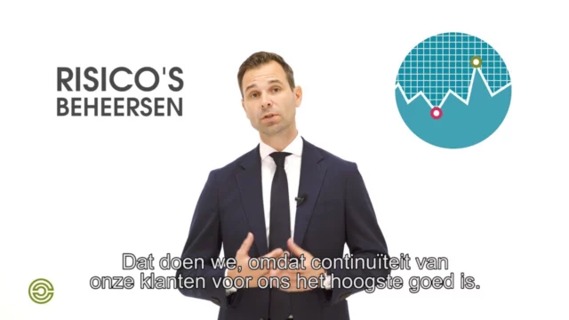 Concordia de Keizer – Risico’s beheersen door Animatiebrouwerij