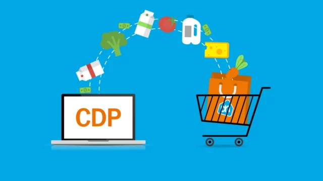 Dentsu / Albert Heijn – Case video: Customer data platform door Animatiebrouwerij