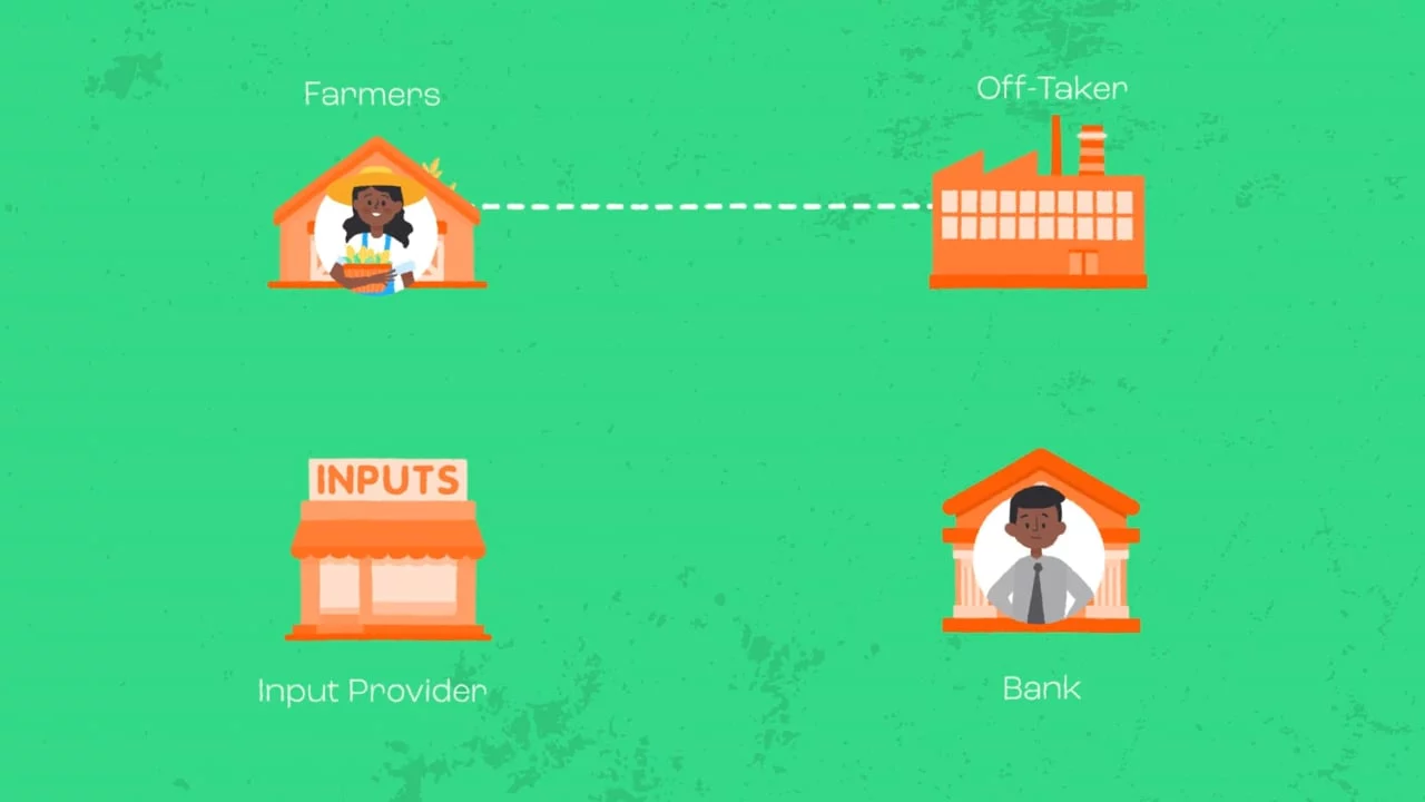 IDH – Tripartite Financing Agreements door Animatiebrouwerij