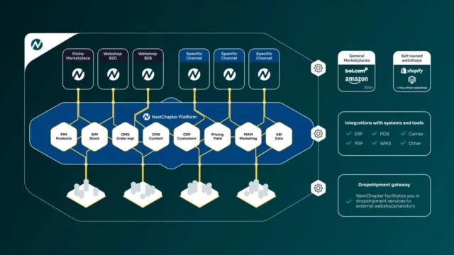 NextChapter – Multichannel platform door Animatiebrouwerij