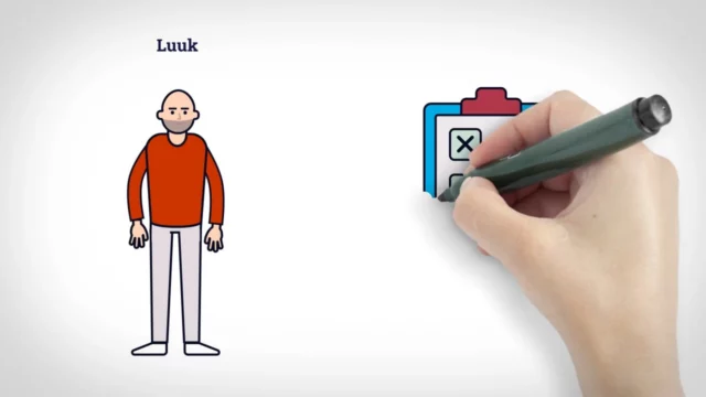 RDW – Erkenning Herregistratie door Animatiebrouwerij