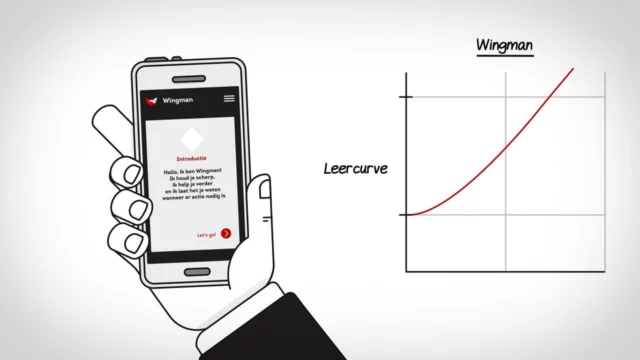Revaluation – Wingman app door Animatiebrouwerij