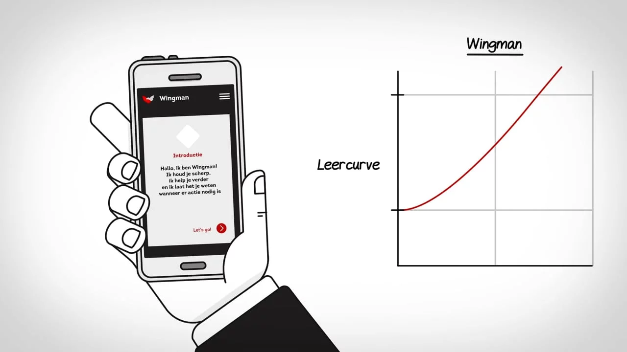 Revaluation – Wingman app door Animatiebrouwerij
