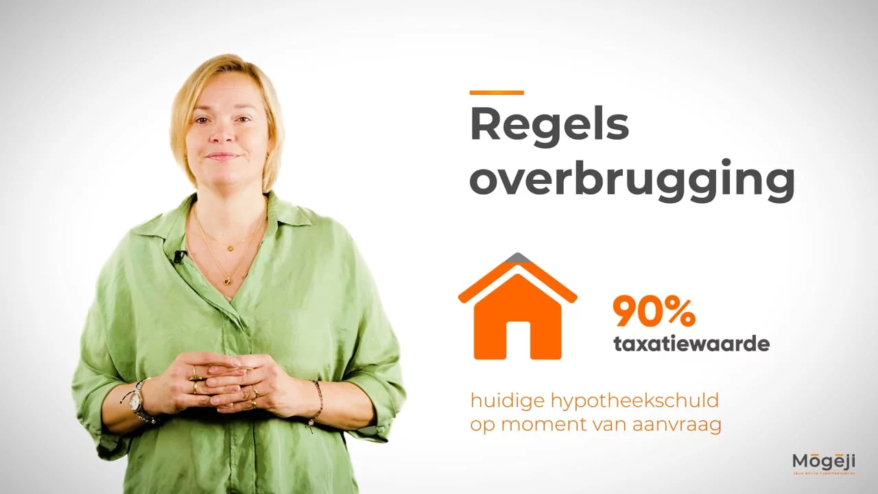 Vhast – Overbruggingshypotheek door Animatiebrouwerij